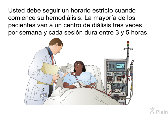 Usted debe seguir un horario estricto cuando comience su hemodi�lisis. La mayor�a de los pacientes van a un centro de di�lisis tres veces por semana y cada sesi�n dura entre 3 y 5 horas.
