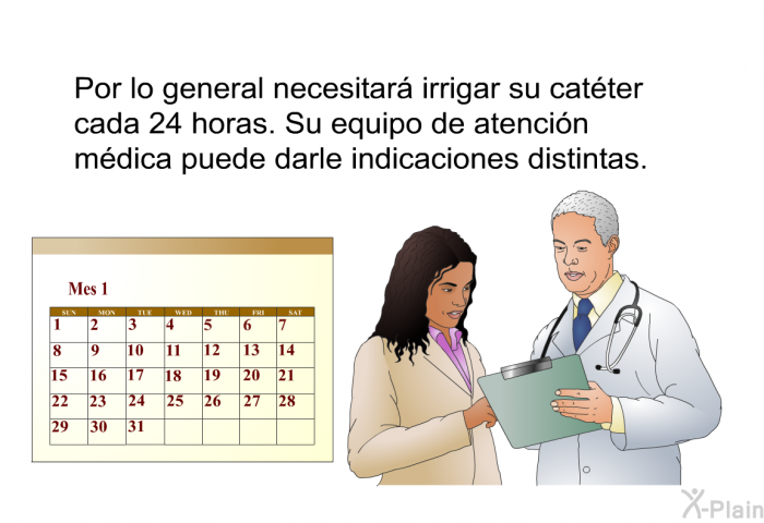 Por lo general necesitar irrigar su catter cada 24 horas. Su equipo de atencin mdica puede darle indicaciones distintas.