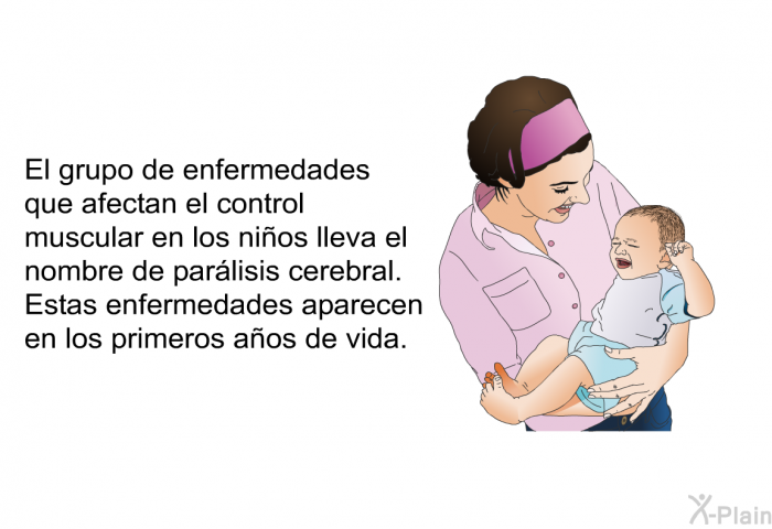 El grupo de enfermedades que afectan el control muscular en los nios lleva el nombre de parlisis cerebral. Estas enfermedades aparecen en los primeros aos de vida.