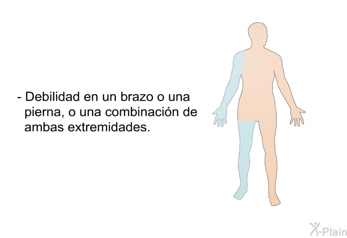 Debilidad en un brazo o una pierna, o una combinaci�n de ambas extremidades.