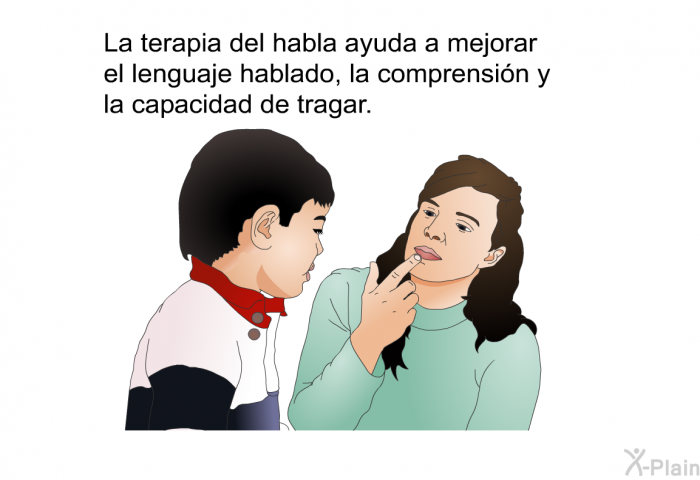 La terapia del habla ayuda a mejorar el lenguaje hablado, la comprensin y la capacidad de tragar.