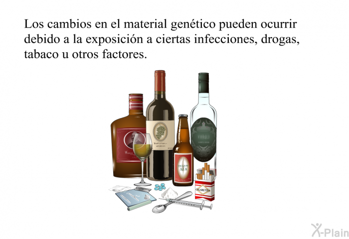 Los cambios en el material gentico pueden ocurrir debido a la exposicin a ciertas infecciones, drogas, tabaco u otros factores.