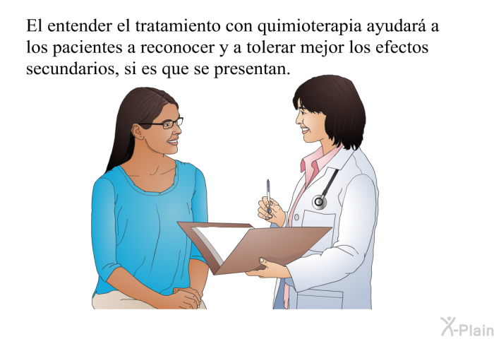 El entender el tratamiento con quimioterapia ayudar a los pacientes a reconocer y a tolerar mejor los efectos secundarios, si es que se presentan.