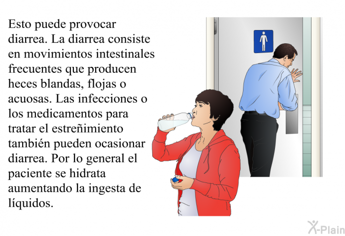Esto puede provocar diarrea. La diarrea consiste en movimientos intestinales frecuentes que producen heces blandas, flojas o acuosas. Las infecciones o los medicamentos para tratar el estreimiento tambin pueden ocasionar diarrea. Por lo general el paciente se hidrata aumentando la ingesta de lquidos.