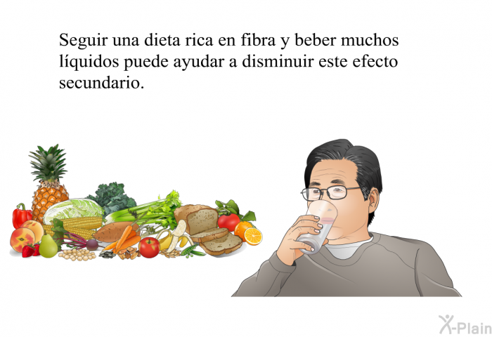 Seguir una dieta rica en fibra y beber muchos lquidos puede ayudar a disminuir este efecto secundario.