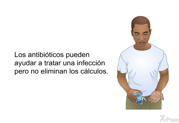 Los antibiticos pueden ayudar a tratar una infeccin pero no eliminan los clculos.