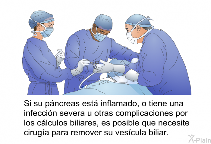 Si su pncreas est inflamado, o tiene una infeccin severa u otras complicaciones por los clculos biliares, es posible que necesite ciruga para remover su vescula biliar.