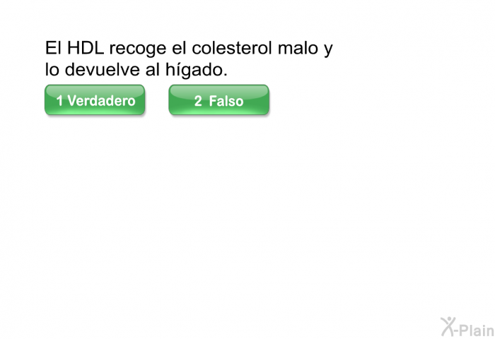 El HDL recoge el colesterol malo y lo devuelve al hgado.