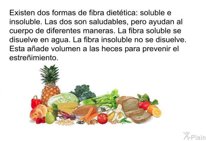 Existen dos formas de fibra diettica: soluble e insoluble. Las dos son saludables, pero ayudan al cuerpo de diferentes maneras. La fibra soluble se disuelve en agua. La fibra insoluble no se disuelve. Esta aade volumen a las heces para prevenir el estreimiento.