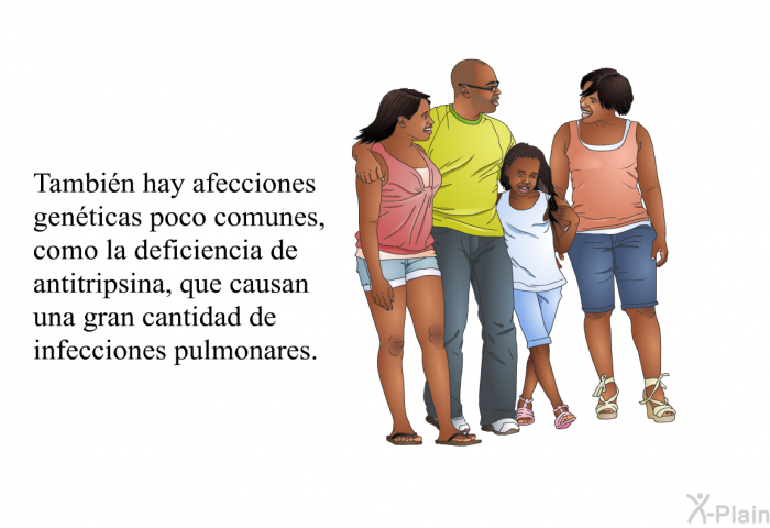 Tambin hay afecciones genticas poco comunes, como la deficiencia de antitripsina, que causan una gran cantidad de infecciones pulmonares.