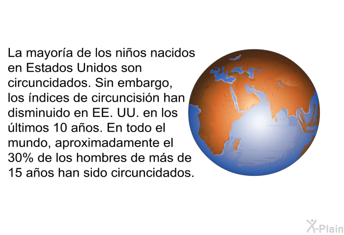 La mayora de los nios nacidos en Estados Unidos son circuncidados. Sin embargo, los ndices de circuncisin han disminuido en EE. UU. en los ltimos 10 aos. En todo el mundo, aproximadamente el 30% de los hombres de ms de 15 aos han sido circuncidados.