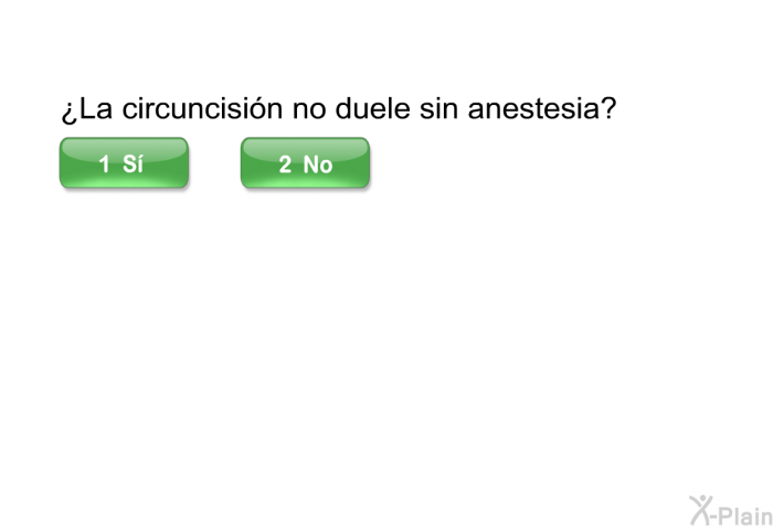 ¿La circuncisin no duele sin anestesia?