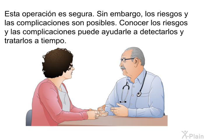 Esta operacin es segura. Sin embargo, los riesgos y las complicaciones son posibles. Conocer los riesgos y las complicaciones puede ayudarle a detectarlos y tratarlos a tiempo.