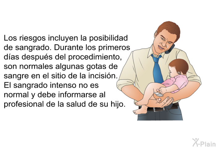 Los riesgos incluyen la posibilidad de sangrado. Durante los primeros das despus del procedimiento, son normales algunas gotas de sangre en el sitio de la incisin. El sangrado intenso no es normal y debe informarse al profesional de la salud de su hijo.