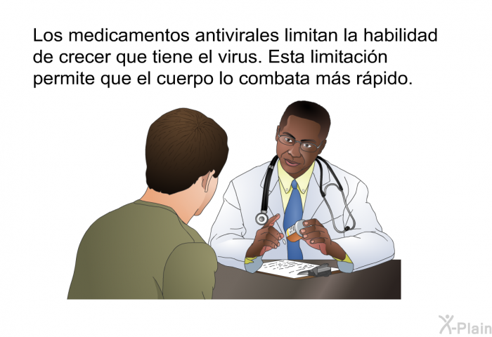 Los medicamentos antivirales limitan la habilidad de crecer que tiene el virus. Esta limitaci�n permite que el cuerpo lo combata m�s r�pido.