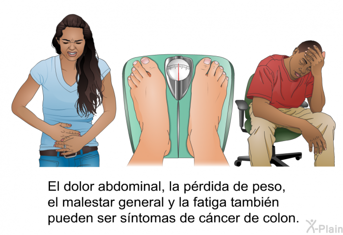 El dolor abdominal, la prdida de peso, el malestar general y la fatiga tambin pueden ser sntomas de cncer de colon.