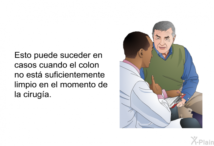 Esto puede suceder en casos cuando el colon no est suficientemente limpio en el momento de la ciruga.