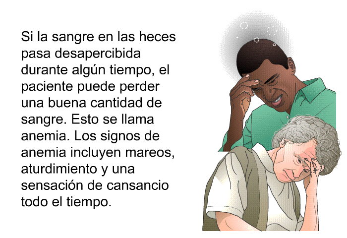 Si la sangre en las heces pasa desapercibida durante alg�n tiempo, el paciente puede perder una buena cantidad de sangre. Esto se llama <I>anemia</I>. Los signos de anemia incluyen mareos, aturdimiento y una sensaci�n de cansancio todo el tiempo.