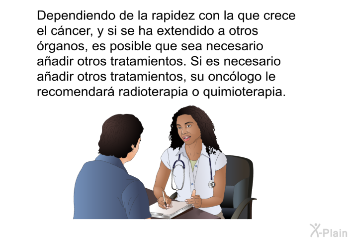 Dependiendo de la rapidez con la que crece el cncer, y si se ha extendido a otros rganos, es posible que sea necesario aadir otros tratamientos. Si es necesario aadir otros tratamientos, su onclogo le recomendar radioterapia o quimioterapia.