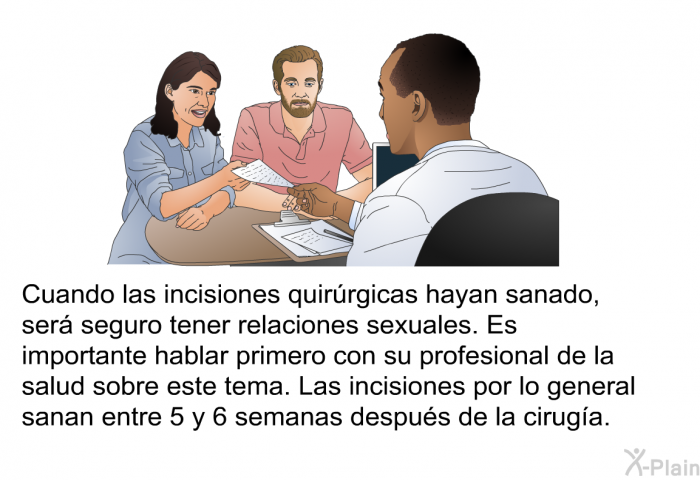 Cuando las incisiones quirrgicas hayan sanado, ser seguro tener relaciones sexuales. Es importante hablar primero con su profesional de la salud sobre este tema. Las incisiones por lo general sanan entre 5 y 6 semanas despus de la ciruga.