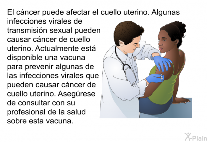 El cncer puede afectar el cuello uterino. Algunas infecciones virales de transmisin sexual pueden causar cncer de cuello uterino. Actualmente est disponible una vacuna para prevenir algunas de las infecciones virales que pueden causar cncer de cuello uterino. Asegrese de consultar con su profesional de la salud sobre esta vacuna.