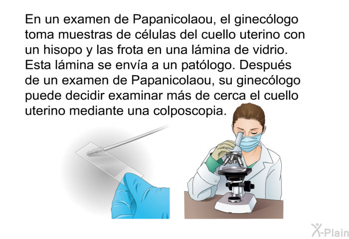 En un examen de Papanicolaou, el ginec�logo toma muestras de c�lulas del cuello uterino con un hisopo y las frota en una l�mina de vidrio. Esta l�mina se env�a a un pat�logo. Despu�s de un examen de Papanicolaou, su ginec�logo puede decidir examinar m�s de cerca el cuello uterino mediante una colposcopia.