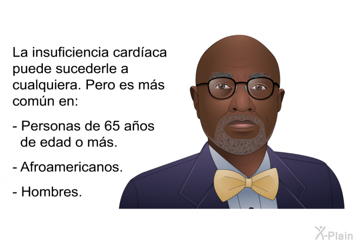 La insuficiencia cardaca puede sucederle a cualquiera. Pero es ms comn en:  Personas de 65 aos de edad o ms. Afroamericanos. Hombres.
