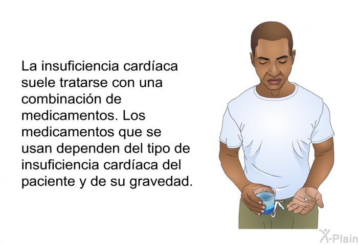 La insuficiencia cardaca suele tratarse con una combinacin de medicamentos. Los medicamentos que se usan dependen del tipo de insuficiencia cardaca del paciente y de su gravedad.
