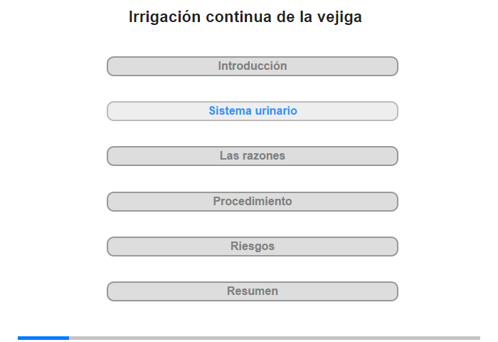 El sistema urinario