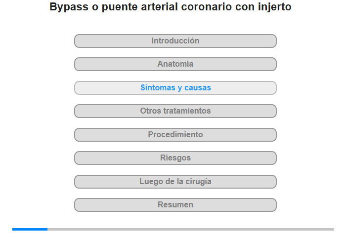 Sntomas y causas