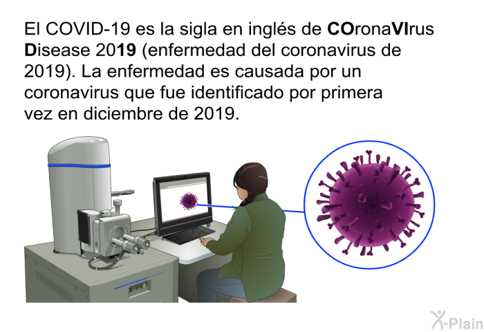 El COVID-19 es la sigla en ingls de <B>CO</B>rona<B>VI</B>rus <B>D</B>isease 20<B>19</B> (enfermedad del coronavirus de 2019). La enfermedad es causada por un coronavirus que fue identificado por primera vez en diciembre de 2019.
