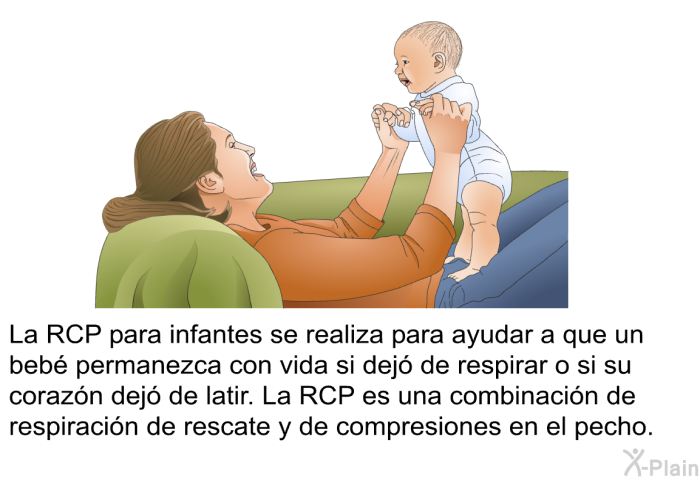 La RCP para infantes se realiza para ayudar a que un beb permanezca con vida si dej de respirar o si su corazn dej de latir. La RCP es una combinacin de respiracin de rescate y de compresiones en el pecho.