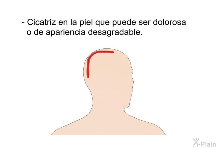 Cicatriz en la piel que puede ser dolorosa o de apariencia desagradable.