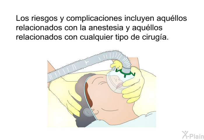 Los riesgos y complicaciones incluyen aqullos relacionados con la anestesia y aqullos relacionados con cualquier tipo de ciruga.