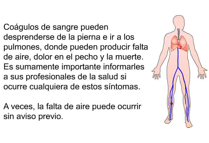 Cogulos de sangre pueden desprenderse de la pierna e ir a los pulmones, donde pueden producir falta de aire, dolor en el pecho y la muerte. Es sumamente importante informarles a sus profesionales de la salud si ocurre cualquiera de estos sntomas. 
 A veces, la falta de aire puede ocurrir sin aviso previo.
