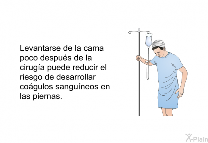 Levantarse de la cama poco despus de la ciruga puede reducir el riesgo de desarrollar cogulos sanguneos en las piernas.