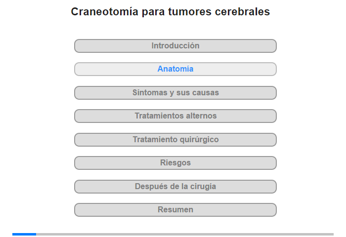 Anatoma