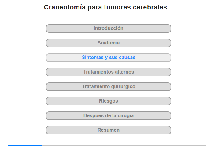 Sntomas y sus causas