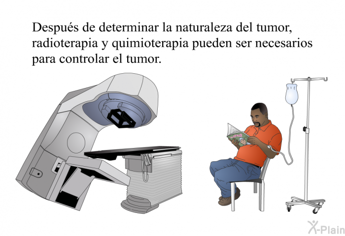 Despus de determinar la naturaleza del tumor, radioterapia y quimioterapia pueden ser necesarios para controlar el tumor.