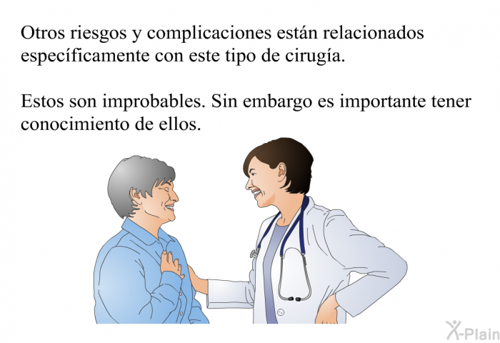 Otros riesgos y complicaciones estn relacionados especficamente con este tipo de ciruga. Estos son improbables. Sin embargo es importante tener conocimiento de ellos.