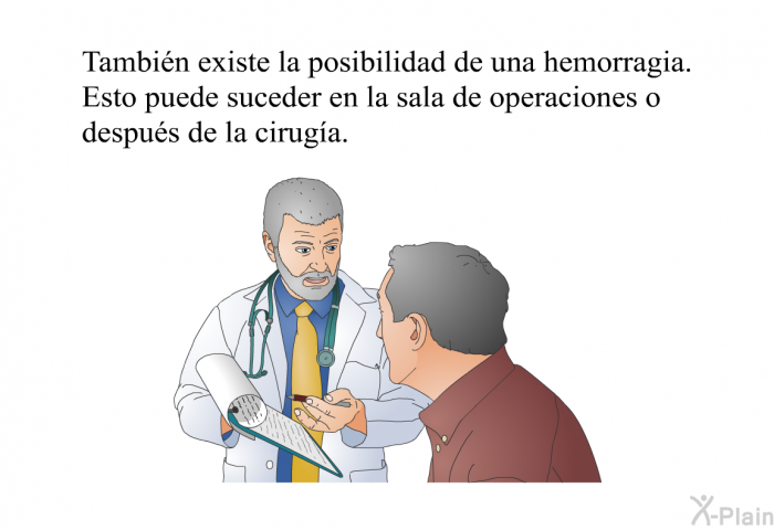 Tambin existe la posibilidad de una hemorragia. Esto puede suceder en la sala de operaciones o despus de la ciruga.