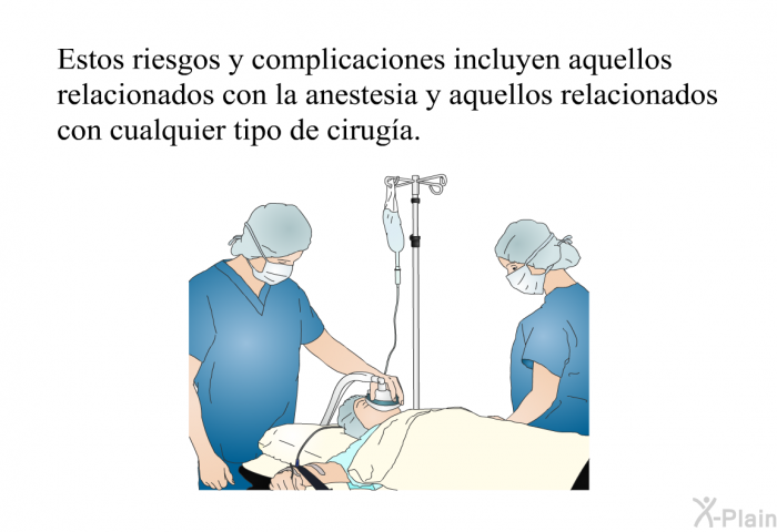 Estos riesgos y complicaciones incluyen aquellos relacionados con la anestesia y aquellos relacionados con cualquier tipo de ciruga.