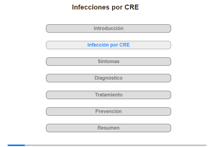 Infecciones por enterobactericeas resistentes a carbapenemas
