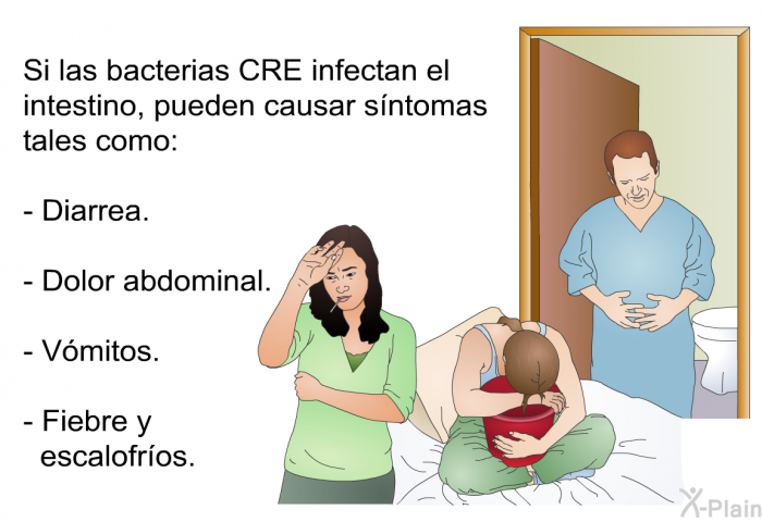 Si las bacterias CRE infectan el intestino, pueden causar sntomas tales como:  Diarrea. Dolor abdominal. Vmitos. Fiebre y escalofros.