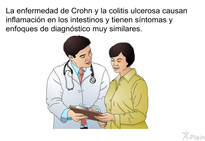 La enfermedad de Crohn y la colitis ulcerosa causan inflamacin en los intestinos y tienen sntomas y enfoques de diagnstico muy similares.