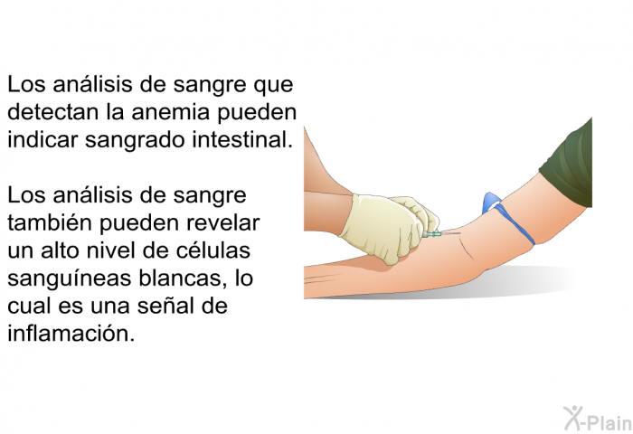 Los anlisis de sangre que detectan la anemia pueden indicar sangrado intestinal. Los anlisis de sangre tambin pueden revelar un alto nivel de clulas sanguneas blancas, lo cual es una seal de inflamacin.