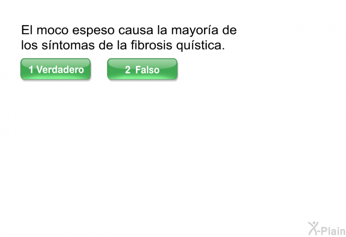 El moco espeso causa la mayora de los sntomas de la fibrosis qustica.