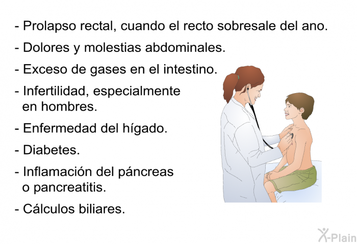 Prolapso rectal, cuando el recto sobresale del ano. Dolores y molestias abdominales. Exceso de gases en el intestino. Infertilidad, especialmente en hombres. Enfermedad del hgado. Diabetes. Inflamacin del pncreas o pancreatitis. Clculos biliares.