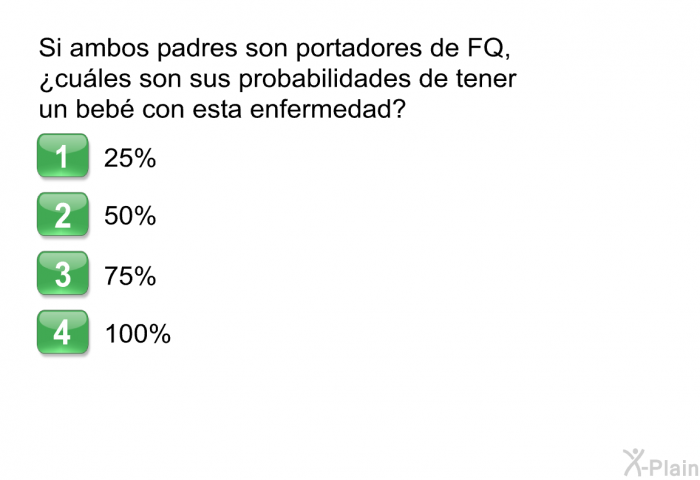 Si ambos padres son portadores de FQ, ¿cules son sus probabilidades de tener un beb con esta enfermedad?  25% 50% 75% 100%