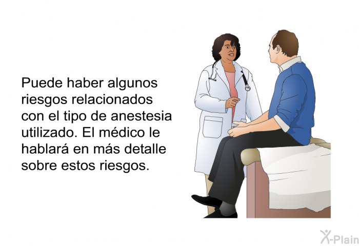Puede haber algunos riesgos relacionados con el tipo de anestesia utilizado. El m�dico le hablar� en m�s detalle sobre estos riesgos.